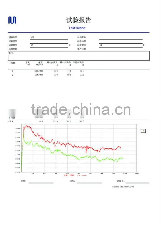 Table peel testing machine