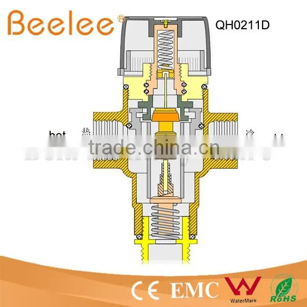 Bath&Show mixing valve 1/2" or 3/4" brass thermostatic mixing valve