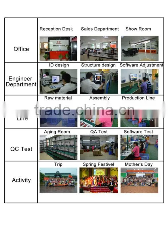 Hot-selling 2.0 inch 1080p digital vehicle+wide-angle lens camera+Night vision digital camera