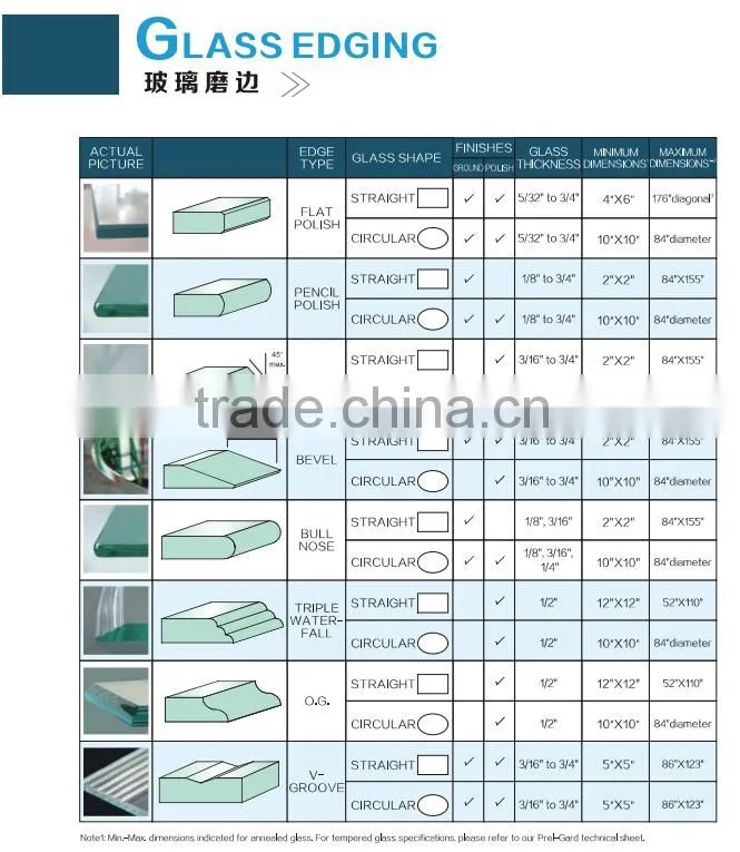 Laminated glass price for stair with tempered