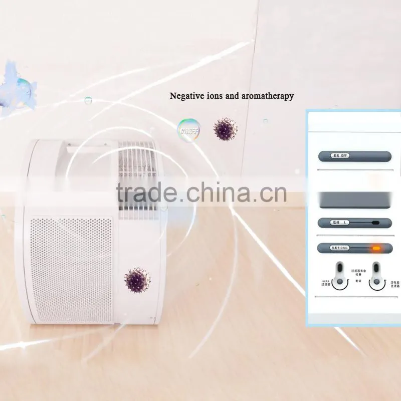 medical hepa air purifier with three filters