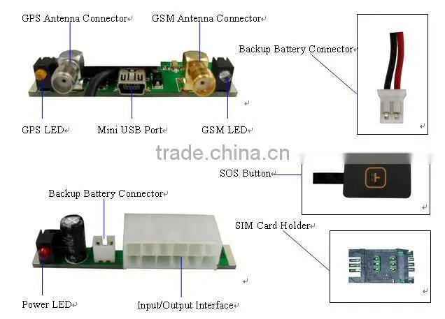 Smallest Real-Time An-pull GPS Car Vehicle Tracker /Truck Tracking Device