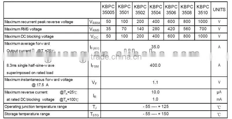 35 AMPERE 800V SINGLE-PHASE SILICON BRIDGE RECTIFIER KBPC3508