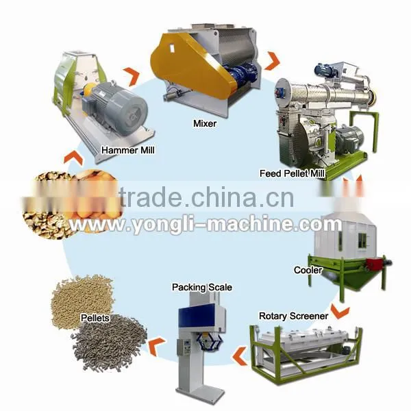 Concrete paddle mixer