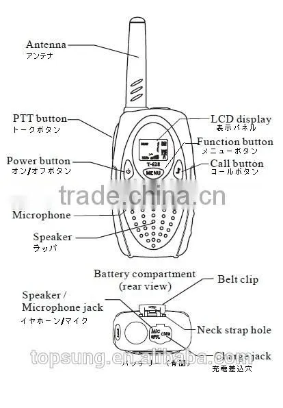 Ebay Hotsale long range 2 way radio PMR446 8CH 0.5W Lechance T628