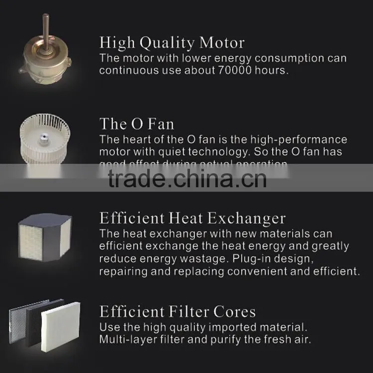 Kodisen air purifier Energy Recovery Ventilator