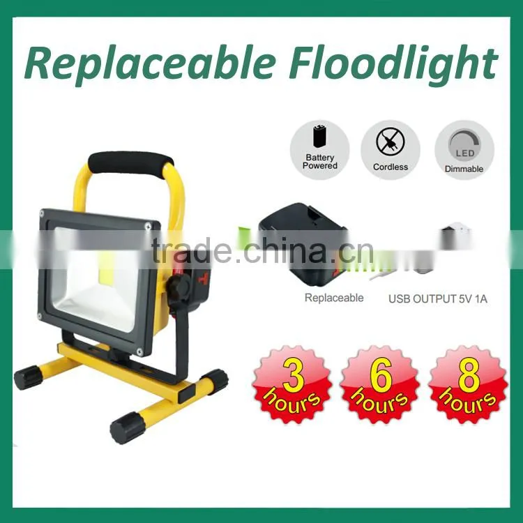 LED Post Lamps 35W 30W 25W 15W 10W 8W 6W Garden Lights LED B22 E14 E27 E40 LED Outdoor Post Flood Lights E27 Corn Bulb