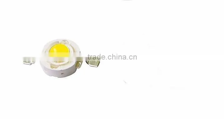 Energy saving 4W 5w E27 par led spotlight dimmable