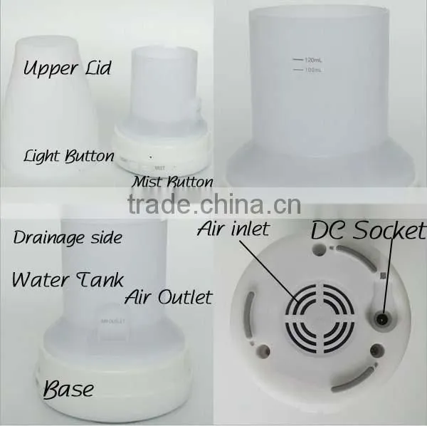 100ml Aromatherapy Essential Oil Diffuser Portable Ultrasonic Cool Mist Aroma Humidifier with Color LED Lights Changing
