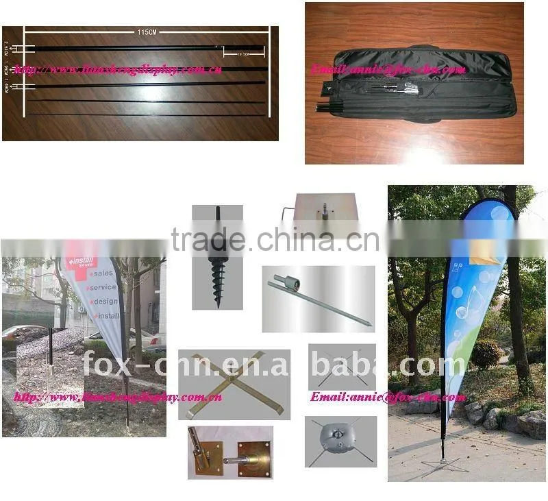 Rotating banner display