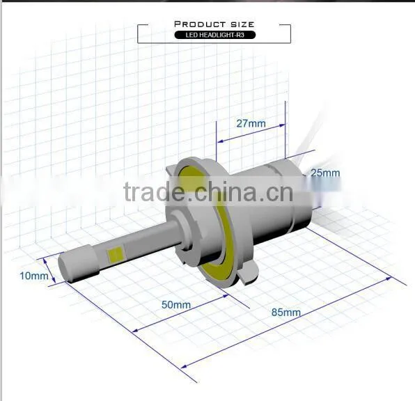 Hot!!!Factory outlet Good quality R3 type H13 led headlight for Janpanese car