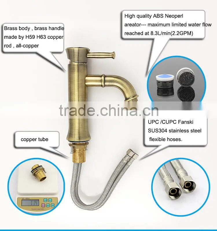 Antique Brass Basin Tap