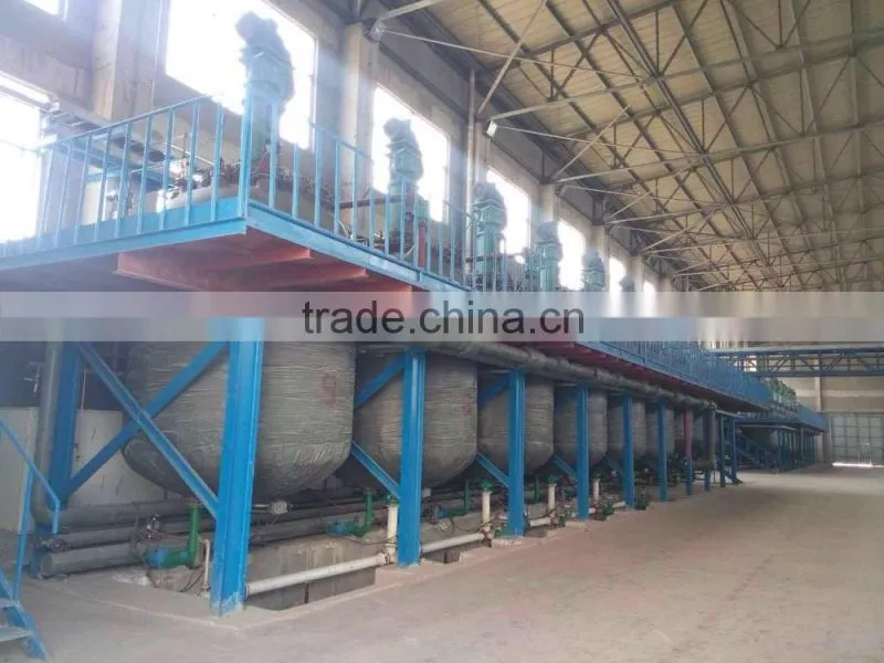 FDN Naphthalene superplasticizer concrete Additive Superplasticizer
