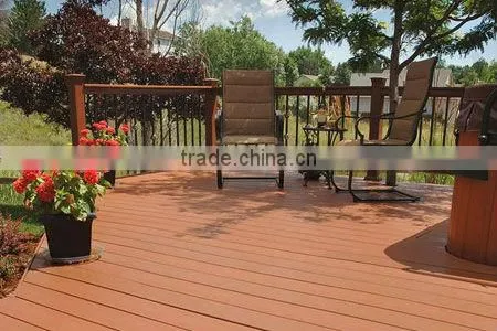 Best Price High quality Stainless steel clips decking accessories