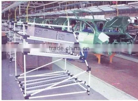 Rotating Rack in Warehouse