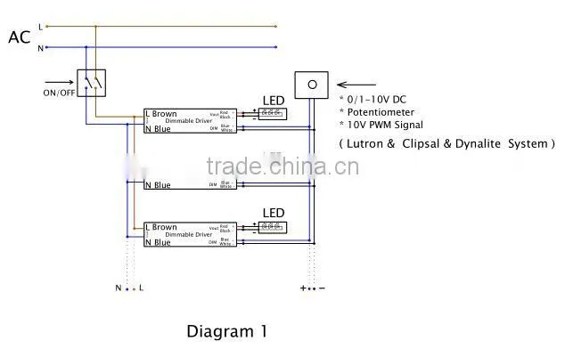 ul listed 110v 220v 80w 2000ma waterproof led power supply
