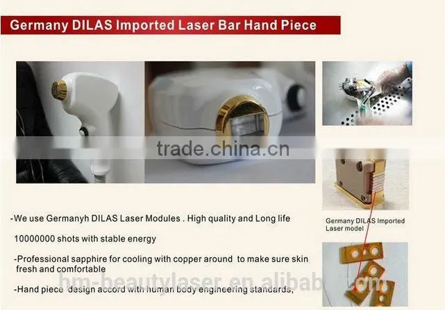 Micro Chennal with 6bars 600w OPT product(DIDO-III)