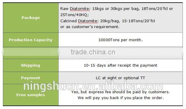 Diatomaceous earth diatomite absorbent with high absorbent capacity
