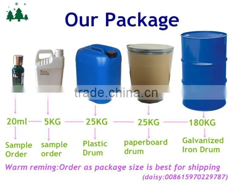 180kg/plastic package Azone sell in promotion in 2016 CPHI CHINA