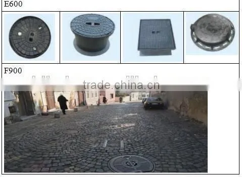 EN124 ISO9001 professional desigh of Ductile Iron Round and square OEM light duty manhole cover