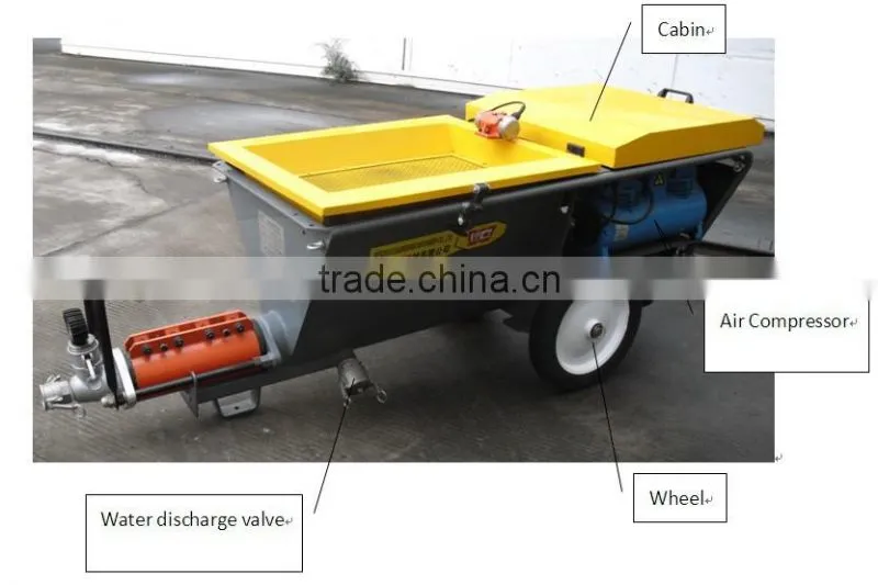 JP70-P wall plastering machine used widely in Kuwait, malaysia, China