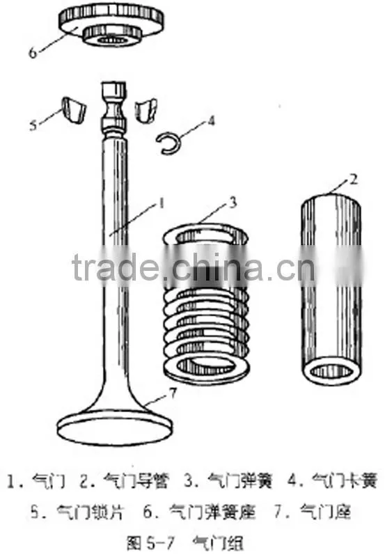 Agriculture machinery engine valve spring for tractor