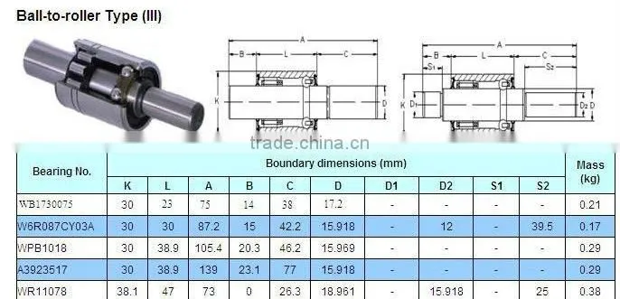 High precision automobile water pump bearings WB1630080 in lower price