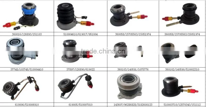 Auto Ignition Coil for RENAULT car OEM 7700875000 0040100052
