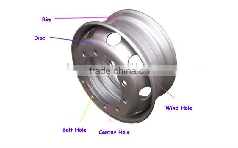 8.25*22.5 Trailer Factory ISO Steel Wheel