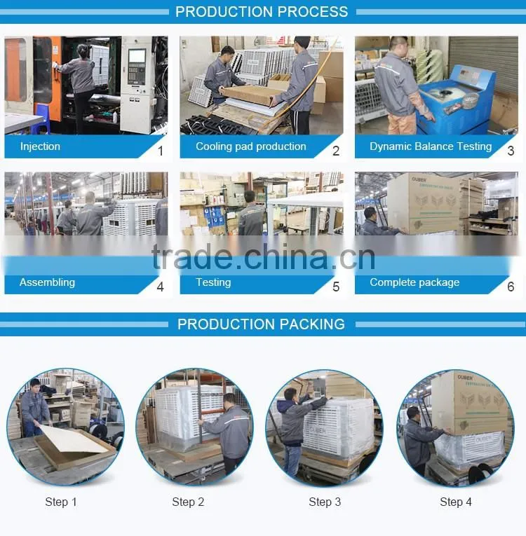 industrial swamp cooler/air conditioner without compressor