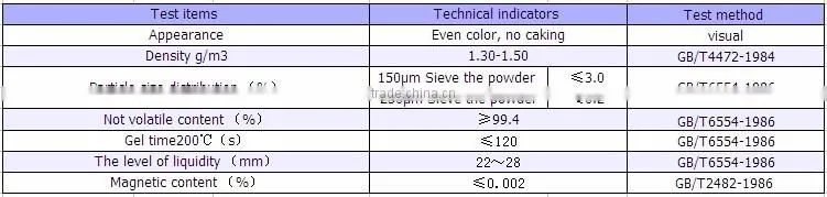 Epoxy powder coating SP-21