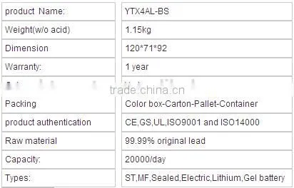 Manufactory OEM All type for motorcycle sale motorcycle