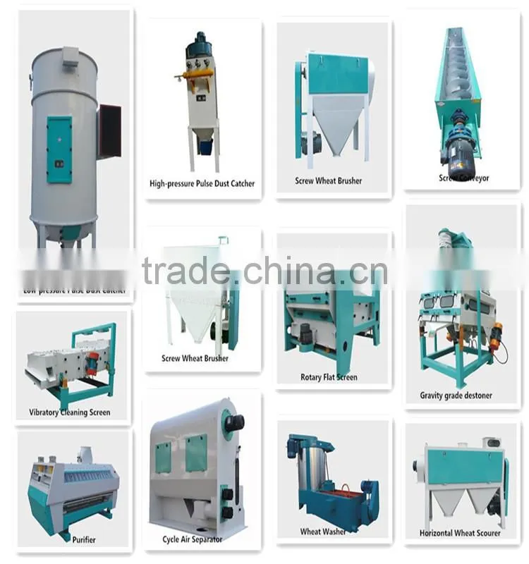 China Manufacturer of Low Noise FDMW series Horizontal Wheat Scourer