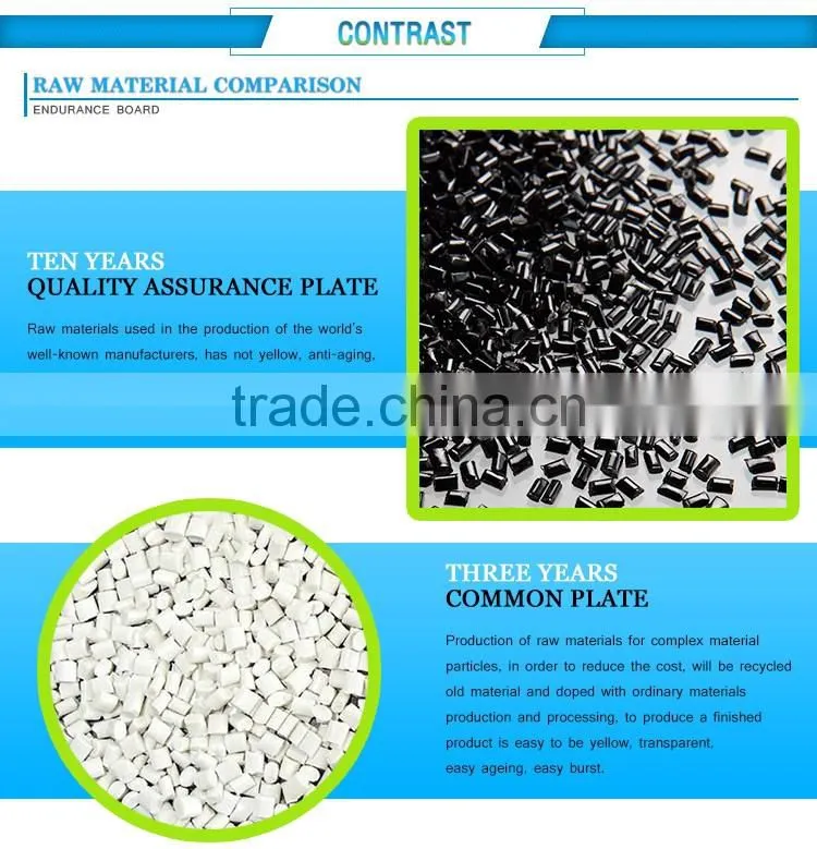 High quality new style best bathroom plastic wall insulated panels soundproof material