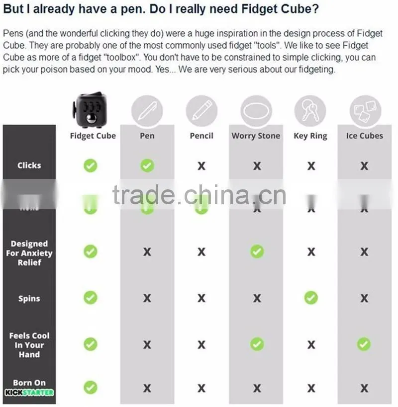 2016 New arrive Addicting High Quality 6-Sided Desk Toy Fidget Mixed colors magical cub smooth button desk toy fidget