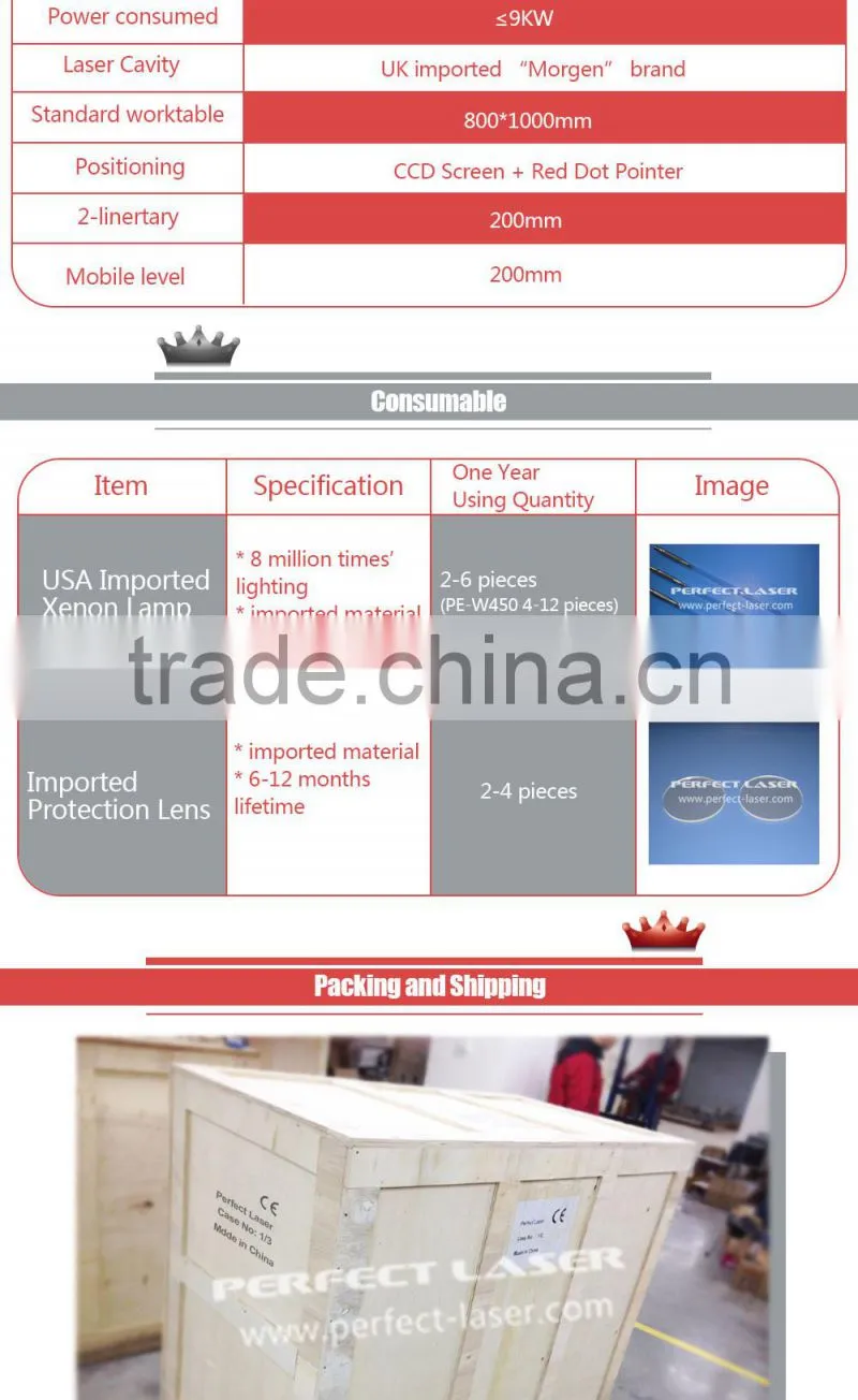 Perfect Laser PE-W300 300W micro laser welding machine advertising letter welder With CE