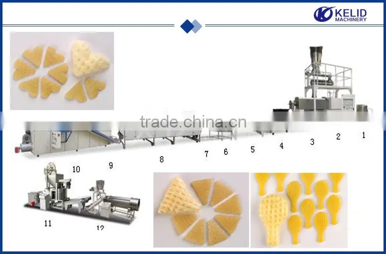 High quality new condition 3D snack food extruder machine