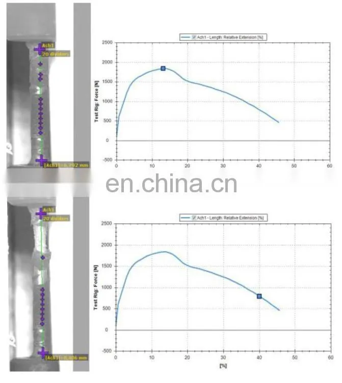 TEST MACHINE Video Extensometer