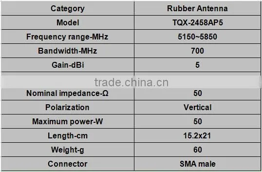 5.8G 5dBi Wifi Rubber Mobile Antenna TQX-2458AP5