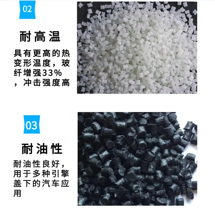 PA66介绍_副本