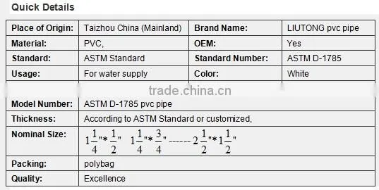 Reducing Bushing ASTM1785 of Water Supply