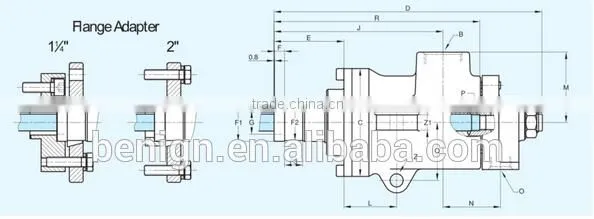 Deublin Rotating Union 1 1/2 QC C15D-005-02-3A