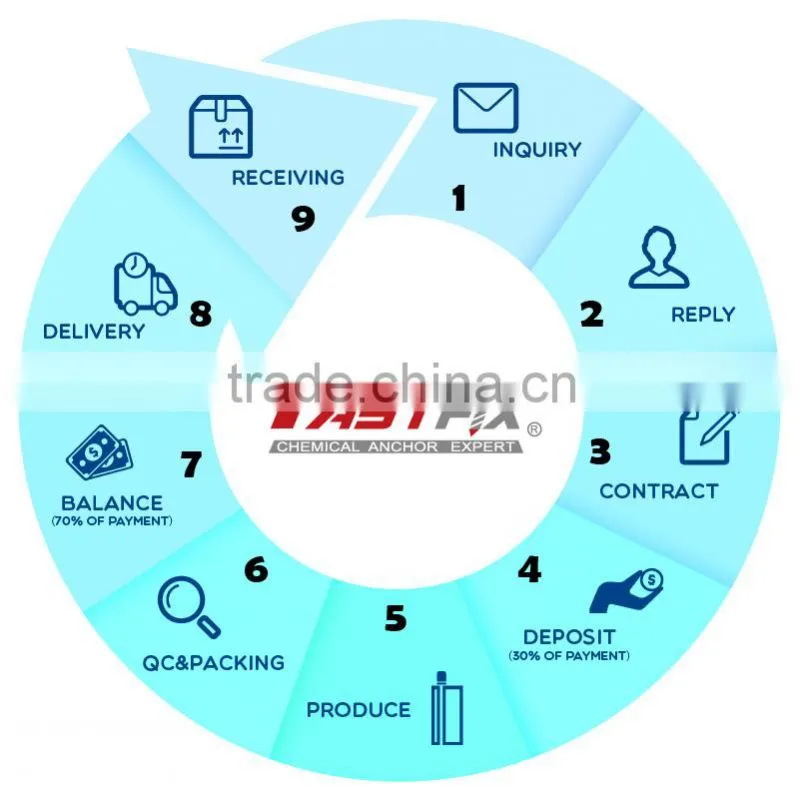 empty silicone cartridge fabric glue fastener manufacturer