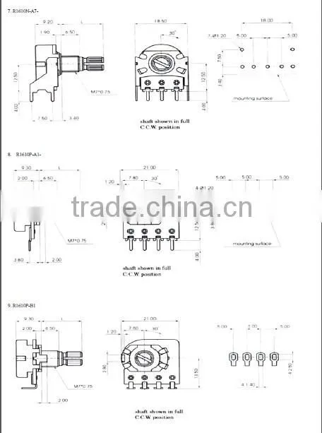 "Depth of alibaba certification potentiometer manufacturer