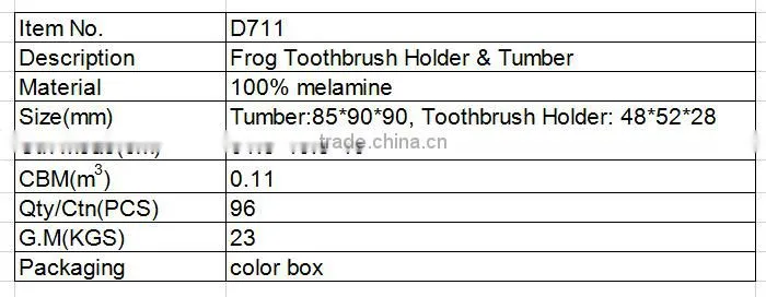 D711 Lovely Creative Frog Shaped Malemine Plastic Bathroom Accessories One Tooth Tumber One Toothbrush Holder