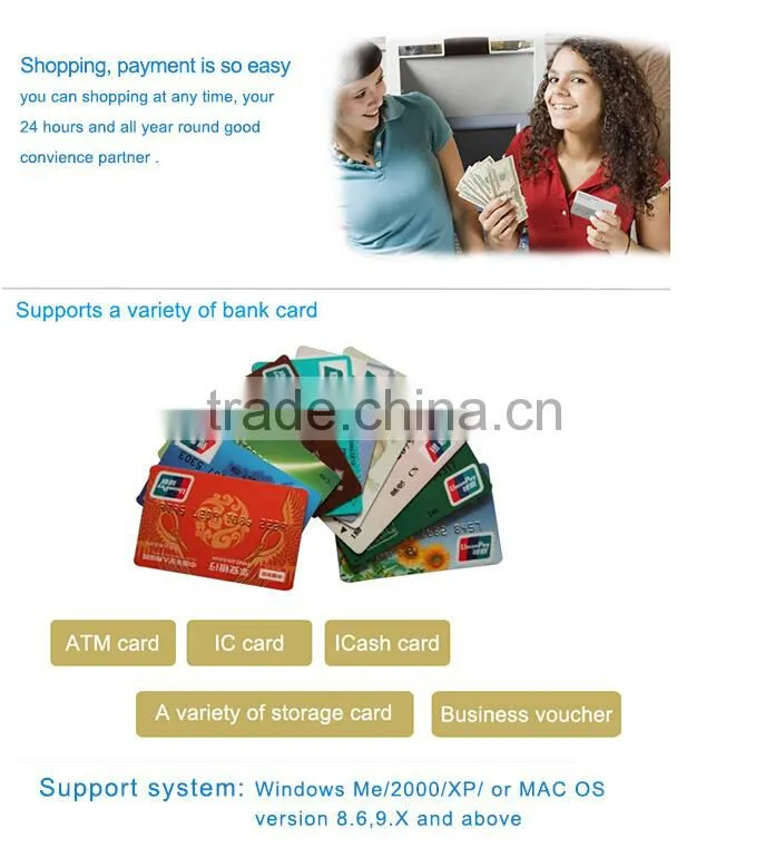 Chip Card Reader,IC Card Reader,Debit Card Reader and Writer