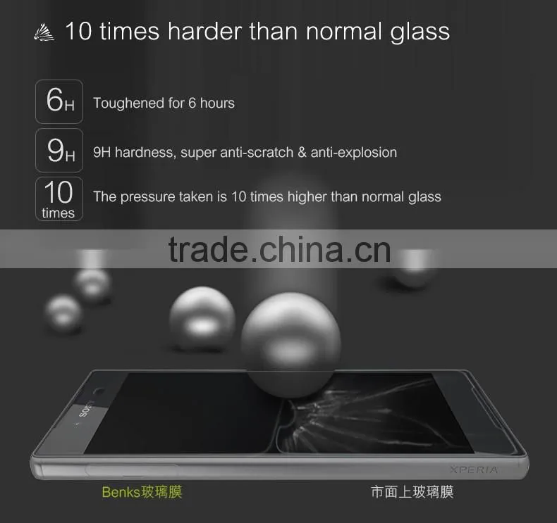 For S7 Benks Magic KR 2.5D 0.2mm Explosion-Proof Anti-Scratch Tempered Glass Screen Protector Protector For Samsung S7 TB-0204