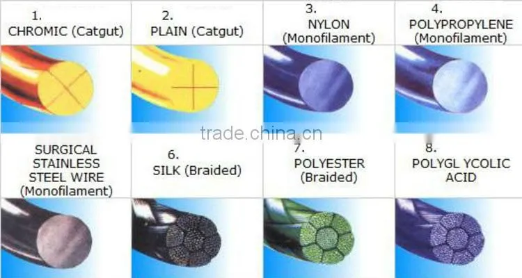 Silk Suture Non-Absorbable Surgical Suture