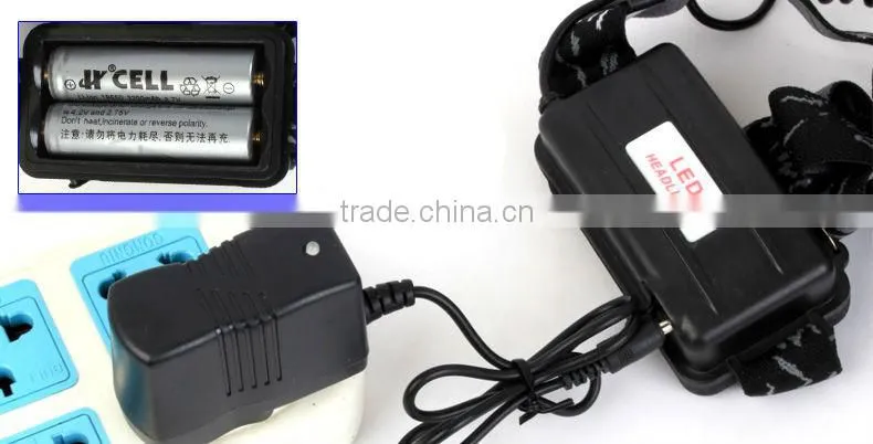 Goread GD11 rechargeable 18650 high bright xml-T6 led head lamp