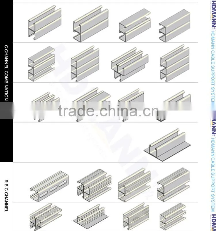 Slotted UNI Strut Channel perfect best manufacturer